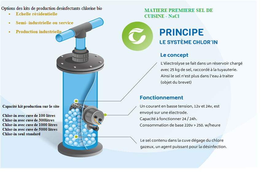 appareil de production chlorine